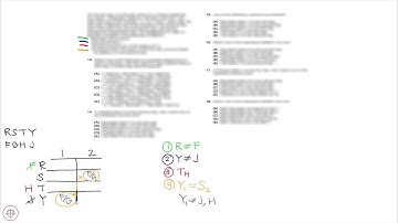 LSAT Prep Test 64 Logic Game 3 Setup (October 2011)