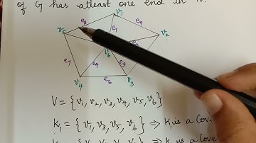 COVERING | MINIMUM COVERING | COVERING NUMBER || GRAPH THEORY