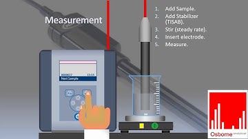 Introduction: Fluoride Determination by Ion-Selective Electrode