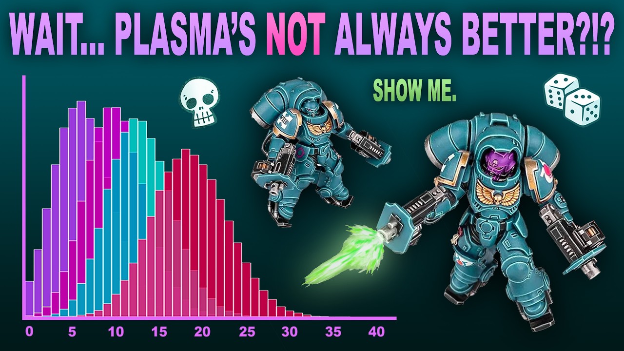 WHEN ARE BOLTER INCEPTORS OPTIMAL? Math Teacher Analyzes Space Marine Inceptor Loadouts