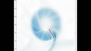 Computational fluid dynamics using finite differences (vector field)