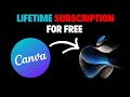 How to get Canva Pro for FREE ( Lifetime Premium Access ) @aboutmac