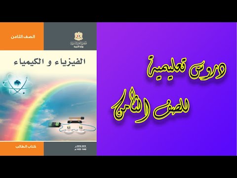 Convergent Forces Lesson 8th Grade Physics 