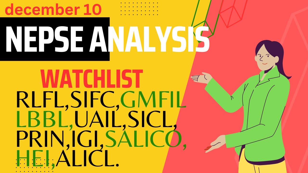 Time to buy? Nepse analysis | Watchlist from insurance, finance and dev bank | Dec 10
