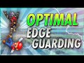 The Optimal Way to Edge Guard