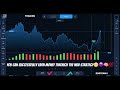 Here is the best trading app and strategy 2025 😈❤️