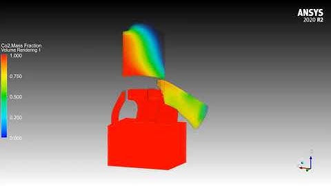 CFD simulation of Two Stroke Engine Scavenging I Ansys Fluent