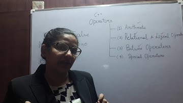 8 Operators in C++ (Part 1) -Arithmetic, Relational and Logical operators