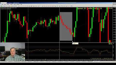 my forex journey: mt4 data, price trends, ranges in excel, part 7  of 9  - vid 18 - james possible