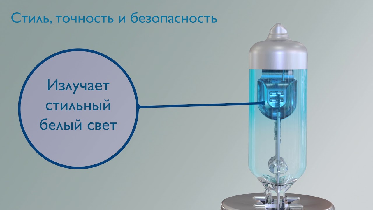 Автомаг Интернет Магазин Санкт Петербург