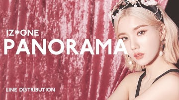 IZ*ONE - Panorama | Line Distribution
