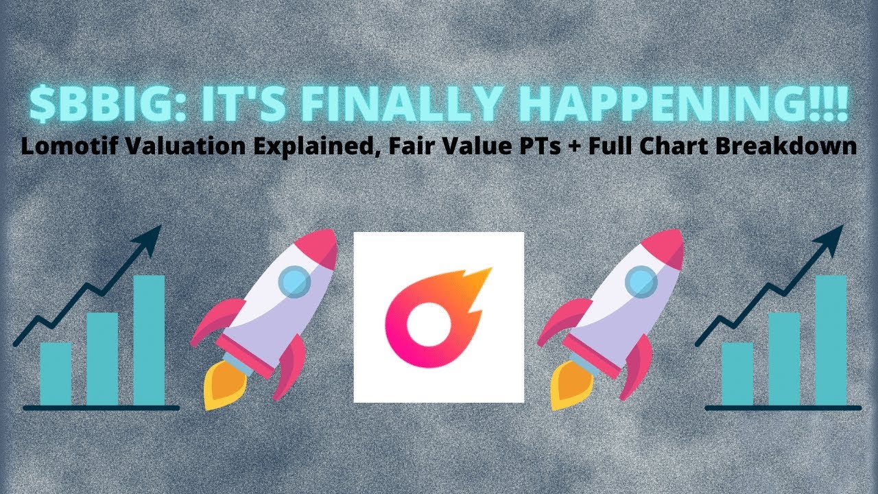 $BBIG: IT'S FINALLY HAPPENING!!! Lomotif Valuation Explained, Fair Value PTs + Full Chart Breakdown