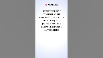 🔧 Must Have Jenkins Plugins #KeyPlugins, #JenkinsTools, #CI/CD, #GitIntegration, #DockerAutomation