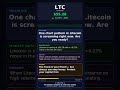 Litecoin Surging! $55.28 (+0.23%) | Market Analysis #Shorts