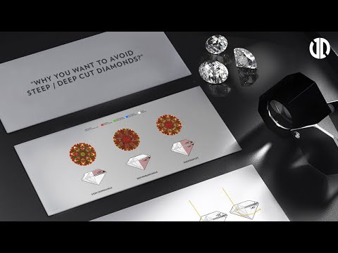 Videó: A gyémántok simán hasadnak?