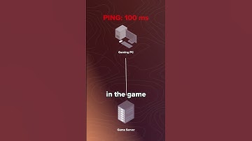 How to get the best connection in Vendansk | Warzone Season 3  #callofduty  #gaming #warzone