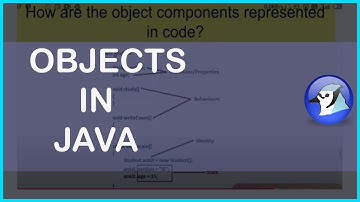 Class 10th ICSE | Objects in JAVA | Chapter 1 | Part 1