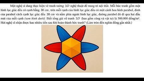 Toán 12: Một nghệ sĩ đang thực hiện vẽ tranh tường 3D nghệ thuật để trang trí nội thất. Mỗi bức