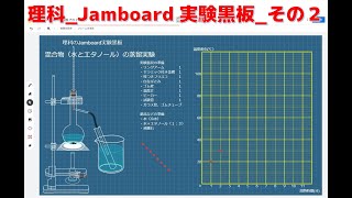 理科_Jamboard実験黒板_その２