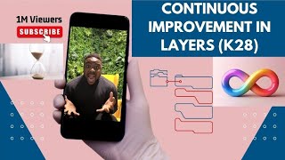 Continuous improvement for Tech Professionals (K28) (Level 5 Data Engineering)
