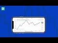 Free Forex Trading Without Investment