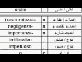 TAI01أس قاموس عربي إيطالي Dizionario Arabo Italiano 