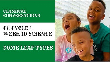 CC Cycle 1 Week 10 Science