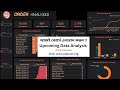 Join Become A Data Analyst with aiQuest @StudyMart