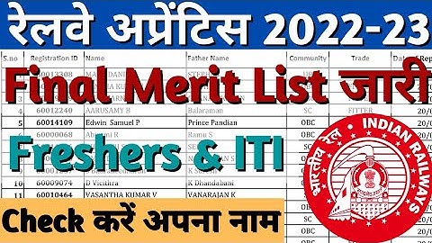 Railway Apprentice 2022-23 Final Joining Merit List, Railway ITI Apprentice Final Merit List 2022-23