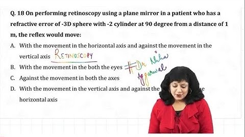 Retinoscopy || Dr. Niha Aggarwal