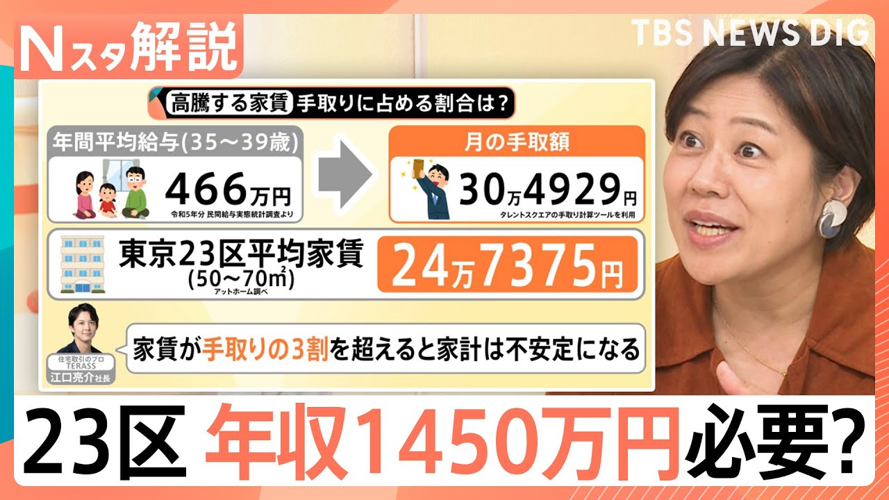 東京23区 ファミリー向きマンション平均家賃24万7千円 過去最高を更新、シングル向きでも10万3千円【Nスタ解説】｜TBS NEWS DIG