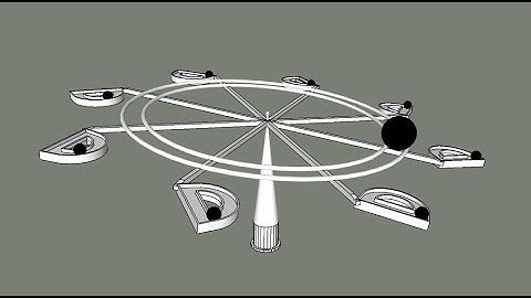 Original Energy Harvester Invention: Perpetual Eye Mechanism