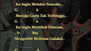 THE JANSEN - LANGIT TAK SEHARUSNYA BIRU (CHORD)