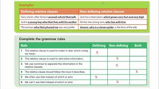 (جمل الوصل Unit 9 Period 3 ( Relative Clauses درس قواعد ص 92