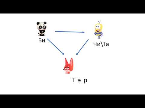 Personal pronoun in Mongolian