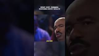 Perfect Height for a woman Information