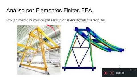 CURSO INTRODUÇÃO À ANÁLISE POR ELEMENTOS FINITOS - AULA 1