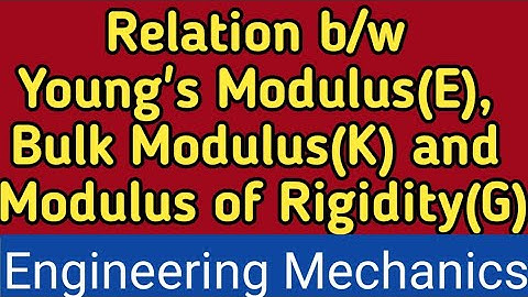 Relation between Young