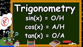 Basic Trigonometry in 6 minutes