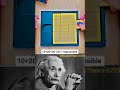 SIGMA PHYSICS Albert Einstein #shorts  #trollfaceedit #trollgememes #troll #lifehacks #facts 23