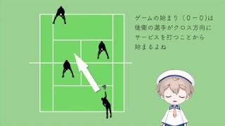 【第１回動画】ソフトテニスの８パターンを知って試合の構成要素を理解しよう！ #ソフトテニス