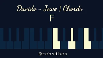 How to Play JOWO by DAVIDO on Piano and Guitar I Chords