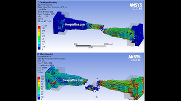 Extension, torsion, cantilever and 3 point bending of a glass probe - ANSYS SPH, 1st in the World!!!