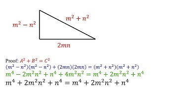 Generate Pythagorean Triplets