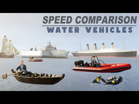 Water Vehicles Speed