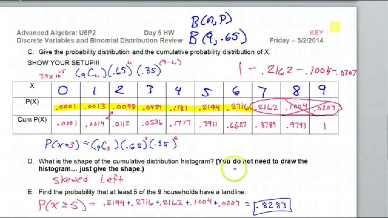 洋書 The algebra of random variable 洋書 The algebra of random variable The Algebra of Random