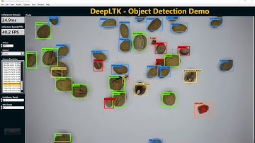 Nuts detection with DeepLTK Deep Learning Toolkit for LabVIEW