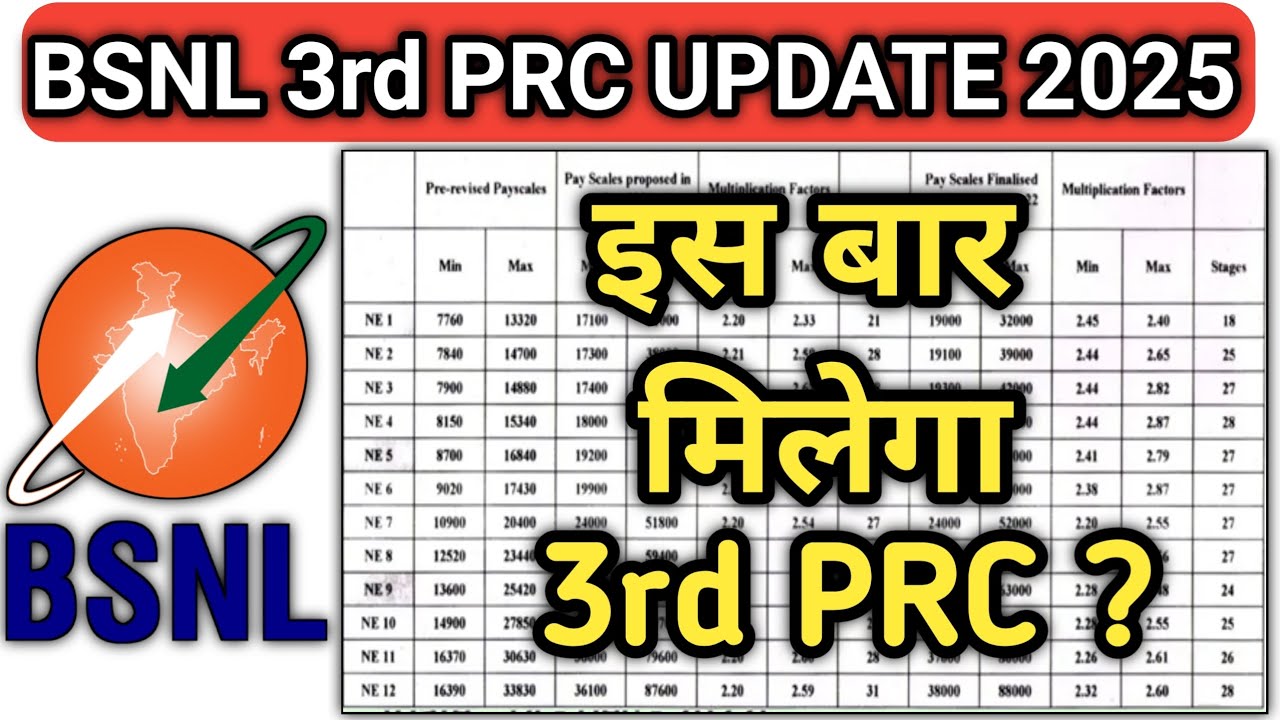 Bsnl good news 🎉 , bsnl 3rd PRC news,latest update 2025