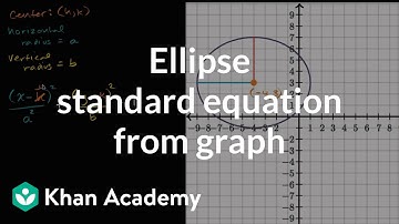 Ellips-standaardvergelijking uit grafiek | Precalculus | Wiskunde middelbare school | Khan Academy