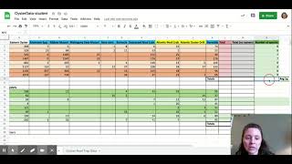 Species Richness - Google Sheets